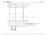 2015年福特撼路者电路图-车辆动态系统