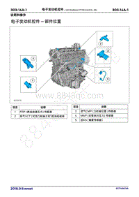 2018年福特撼路者Everest维修手册-303_14A电子发动机控件 2.0升EcoBoost 177千瓦240马力 -MI4