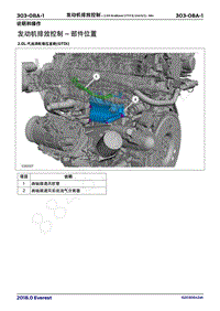 2018年福特撼路者Everest维修手册-303_08A发动机排放控制 2.0升EcoBoost 177千瓦240马力 -MI4