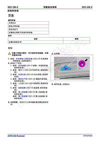 2017年福特撼路者维修手册-501_28顶盖钣金维修