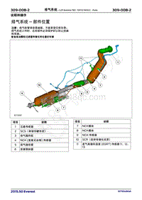 2017年福特撼路者维修手册-309_00B排气系统 2.2升Duratorq-TDCi（118千瓦160马力）- Puma