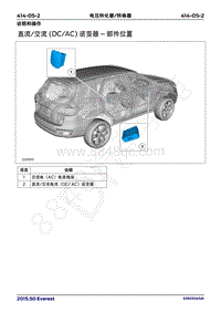 2017年福特撼路者维修手册-414_05电压转化器 转换器