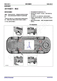 2018年福特撼路者Everest维修手册-100_02顶升和提升