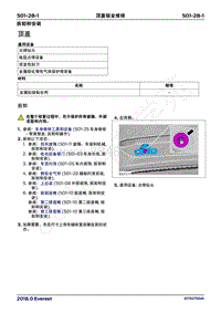 2018年福特撼路者Everest维修手册-501_28顶盖钣金维修