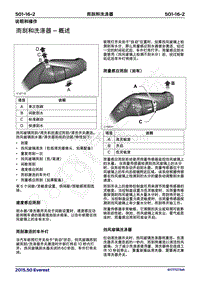 2017年福特撼路者维修手册-501_16雨刮和洗涤器