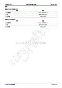 2017年福特撼路者维修手册-205_02后驱动桥 差速器