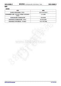 2017年福特撼路者维修手册-303_06B起动系统 2.2升Duratorq-TDCi（118千瓦160马力）- Puma