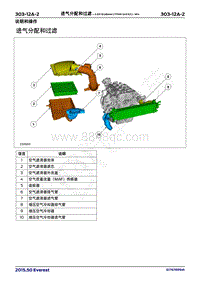 2017年福特撼路者维修手册-303_12A进气分配和过滤 2.0升EcoBoost 177kW240马力 -MI4