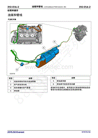 2017年福特撼路者维修手册-310_01A油箱和管线 2.0升EcoBoost 177kW240马力 -MI4