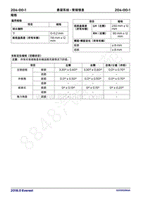 2018年福特撼路者Everest维修手册-204_00悬架系统-常规信息