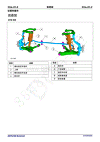 2017年福特撼路者维修手册-204_01前悬架