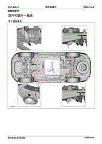 2017年福特撼路者维修手册-100-02顶升和提升