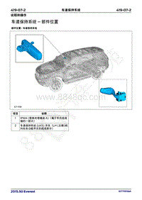 2017年福特撼路者维修手册-419_07车道保持系统