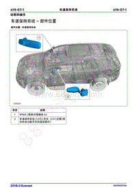 2018年福特撼路者Everest维修手册-419_07车道保持系统