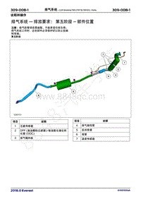 2018年福特撼路者Everest维修手册-309_00B排气系统 2.2升Duratorq-TDCi 110千瓦150马力 - Puma