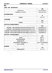 2017年福特撼路者维修手册-412_00空调控制系统-常规信息