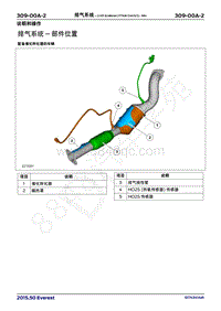 2017年福特撼路者维修手册-309_00A排气系统 2.0升EcoBoost 177kW240马力 -MI4