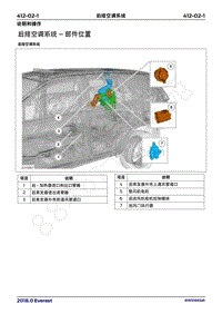2018年福特撼路者Everest维修手册-412_02后排空调系统