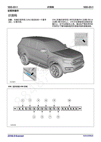 2018年福特撼路者Everest维修手册-100_01识别码