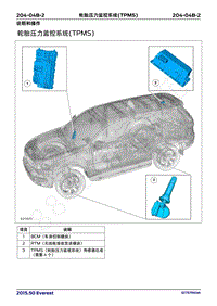 2017年福特撼路者维修手册-204_04B轮胎压力监控系统 TPMS 