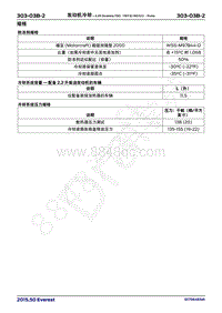 2017年福特撼路者维修手册-303_03B发动机冷却 2.2升Duratorq-TDCi（118千瓦160马力）- Puma