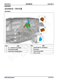 2017年福特撼路者维修手册-412_02后空调系统