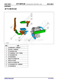 2018年福特撼路者Everest维修手册-303_12B进气分配和过滤 2.2升Duratorq-TDCi（118千瓦160马力）- Puma