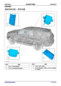 2017年福特撼路者维修手册-419_10多功能电子模块