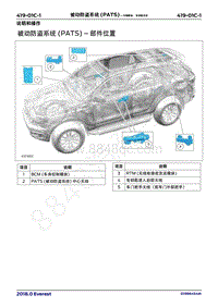 2018年福特撼路者Everest维修手册-419_01C被动防盗系统 PATS 车辆配备 免钥匙系统