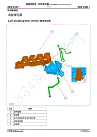 2018年福特撼路者Everest维修手册-303_04D加油和控件- 涡轮增压器 2.2升Duratorq-TDCi 110千瓦150马力 - Puma