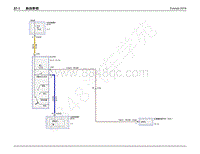 2015年福特撼路者电路图-换挡联锁