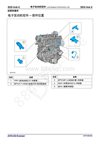 2017年福特撼路者维修手册-303_14A电子发动机控件 2.0升EcoBoost 177kW240马力 -MI4