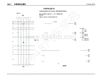 2015年福特撼路者电路图-车辆修理位置表