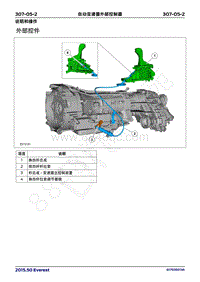 2017年福特撼路者维修手册-307_05自动变速器外部控制器