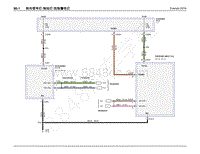 2015年福特撼路者电路图-转向信号灯制动灯危险警告灯
