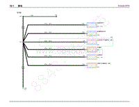 2015年福特撼路者电路图-接地