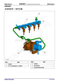 2018年福特撼路者Everest维修手册-303_04A加油和控件 2.0升EcoBoost 177千瓦240马力 -MI4