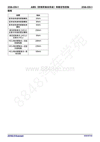 2018年福特撼路者Everest维修手册-206_09ABS（防抱死制动系统）和稳定性控制