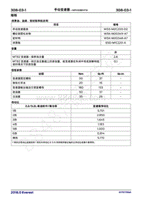 2018年福特撼路者Everest维修手册-308_03手动变速器 6速手动变速器MT82