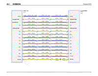 2015年福特撼路者电路图-变速器控制