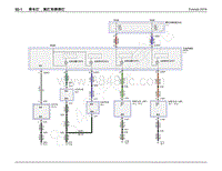 2015年福特撼路者电路图-停车灯 尾灯和牌照灯