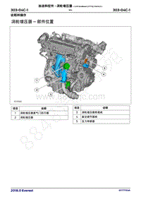 2018年福特撼路者Everest维修手册-303_04C加油和控件- 涡轮增压器 2.0升EcoBoost 177千瓦240马力 - MI4