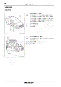 2012重庆力帆720维修手册-02 车辆识别