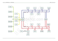2016年驭胜S330电路图-CAN 分配和连接与 LIN 分配和连接