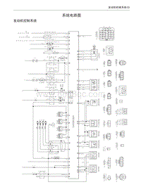 哈弗4G63 4G69发动机-系统电路图