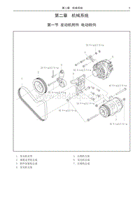 长城GW4D20D发动机-第2章 机械系统
