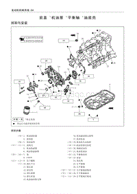 长城4G69S4N发动机-前盖 机油泵 平衡轴 油底壳