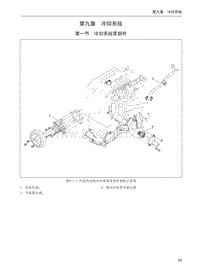 GW4G15 GW4G13 发动机-第九章 冷却系统