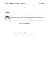 2021年林肯航海家ET维修手册-310-01B 油箱和管线 - 2.7升 EcoBoost（238千瓦_324马力）