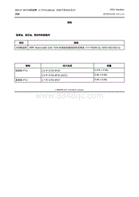 2021年林肯航海家ET维修手册-308-07 动力分配装置 - 2.7升 EcoBoost（238千瓦_324马力）